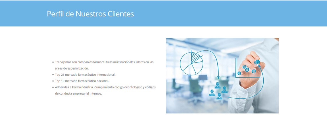 Diseño web WordPress - Fusiona Salud