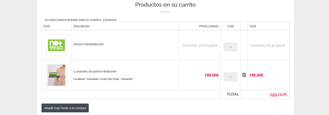 Carrito tienda online Gesimde